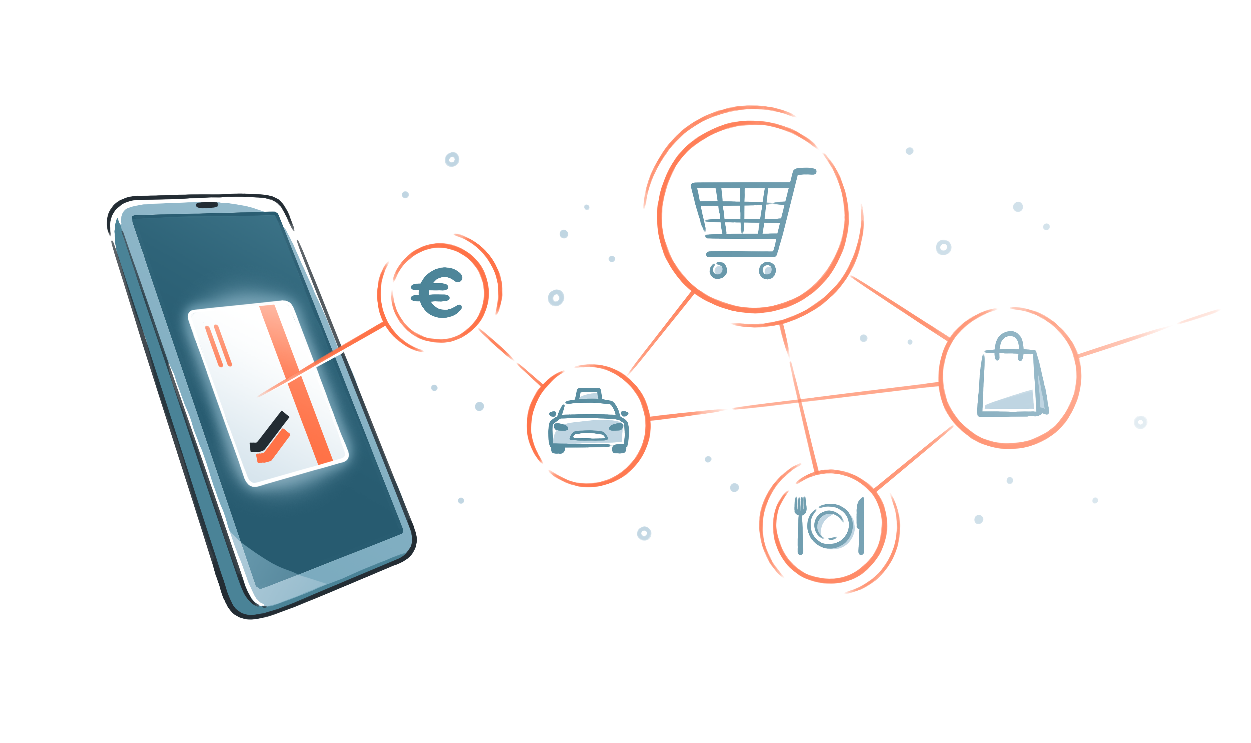 Virtual Payment Cards virtual-payment-cards